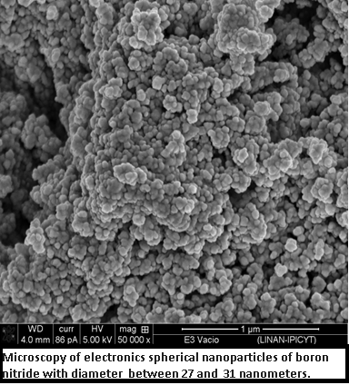 Method for obtaining nanomaterials products made ​​from hexagonal boron nitride phase